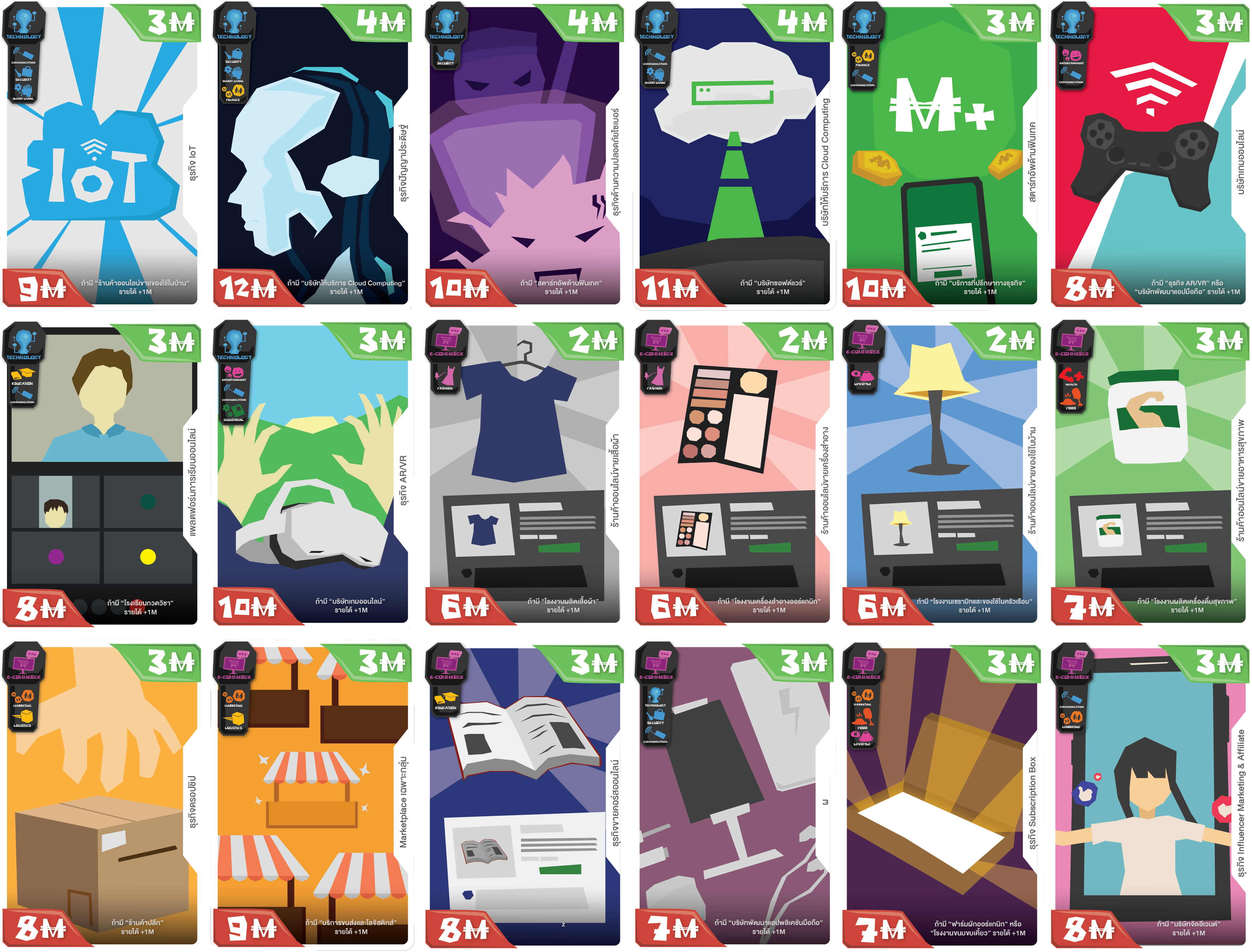 ข่าวที่ 1